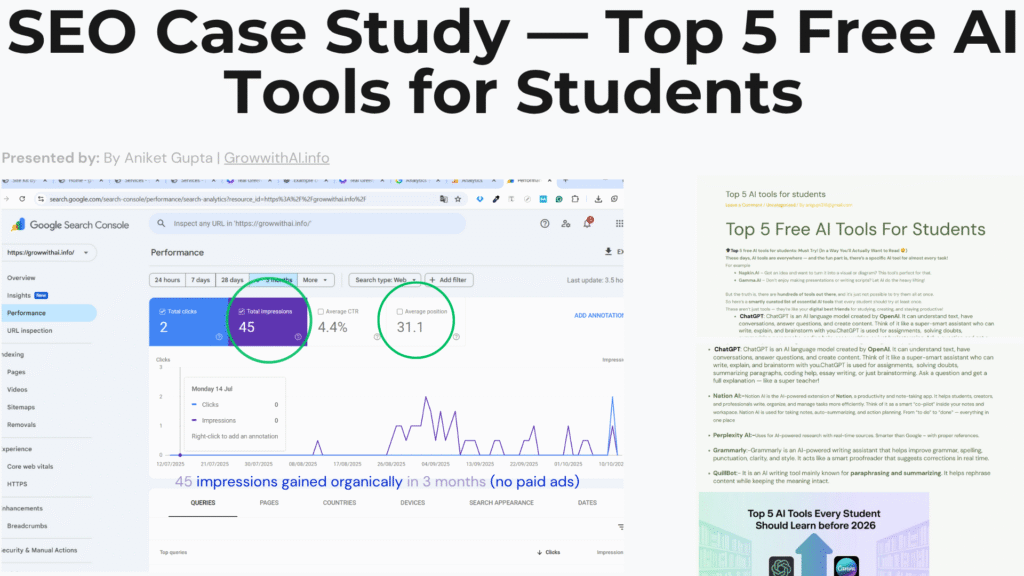 Google Search Console performance for Top 5 Free AI Tools for Students