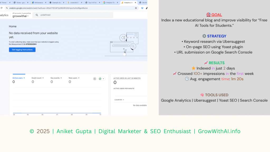 Search Console — impressions & clicks after indexing.
